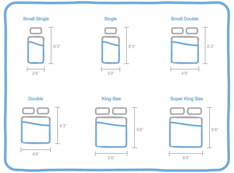Mastering Bed Size Dimensions