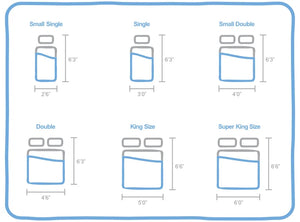 Mastering Bed Size Dimensions