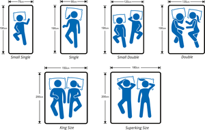 Mattress sizing guide