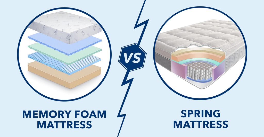 How to Choose Between Coil and Foam Mattresses Based on Your Budget